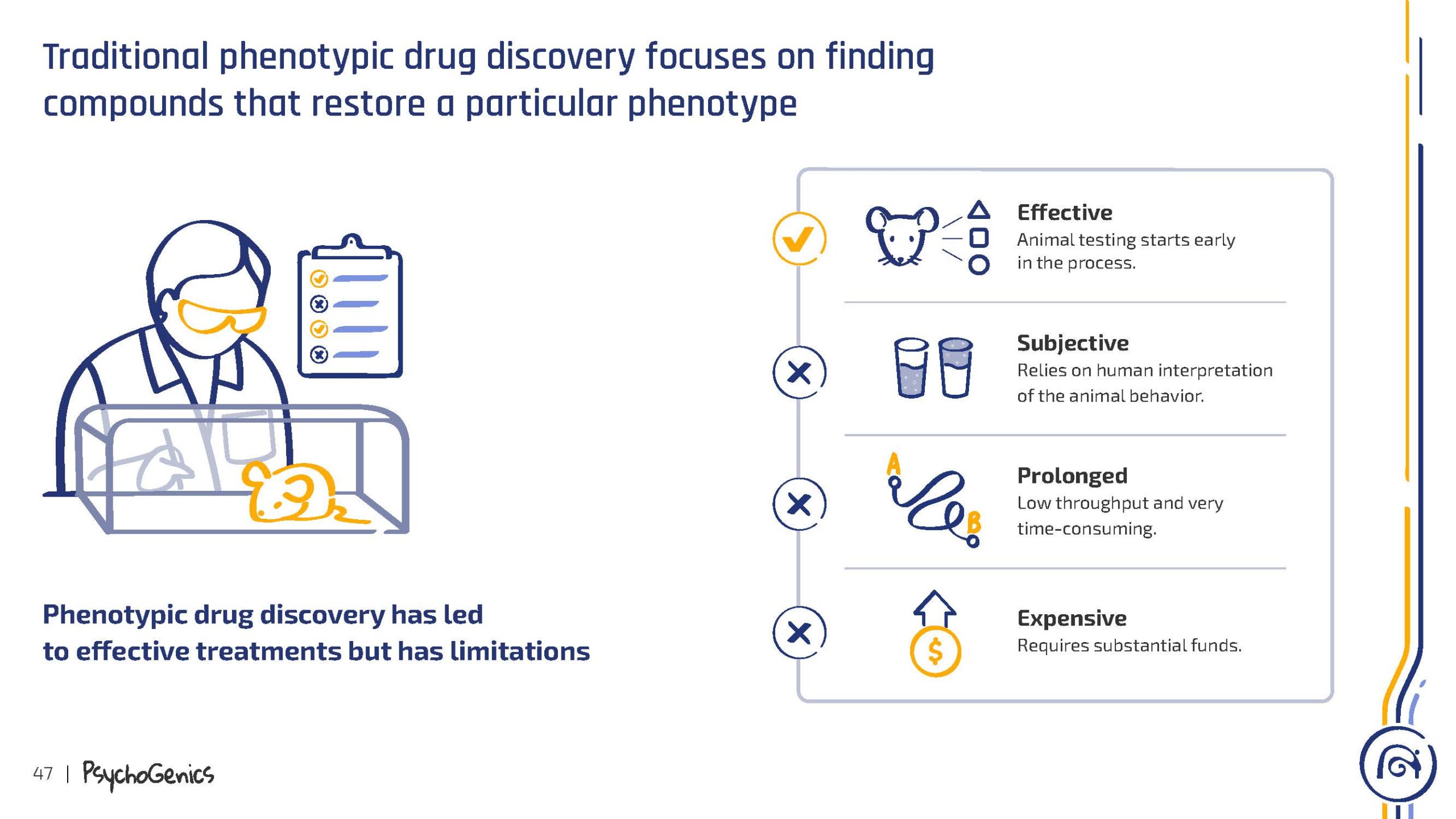 PsychoGenics-presentation_Phenotypic_drug_discovery