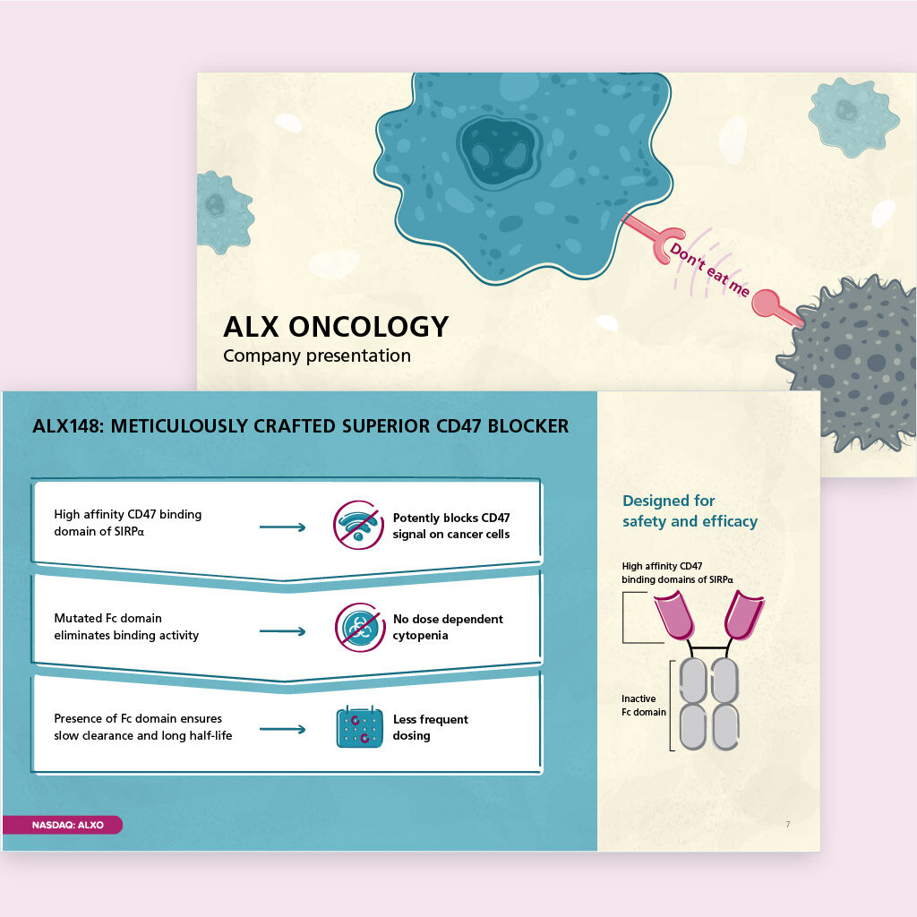 alx-oncology-investor-presentation