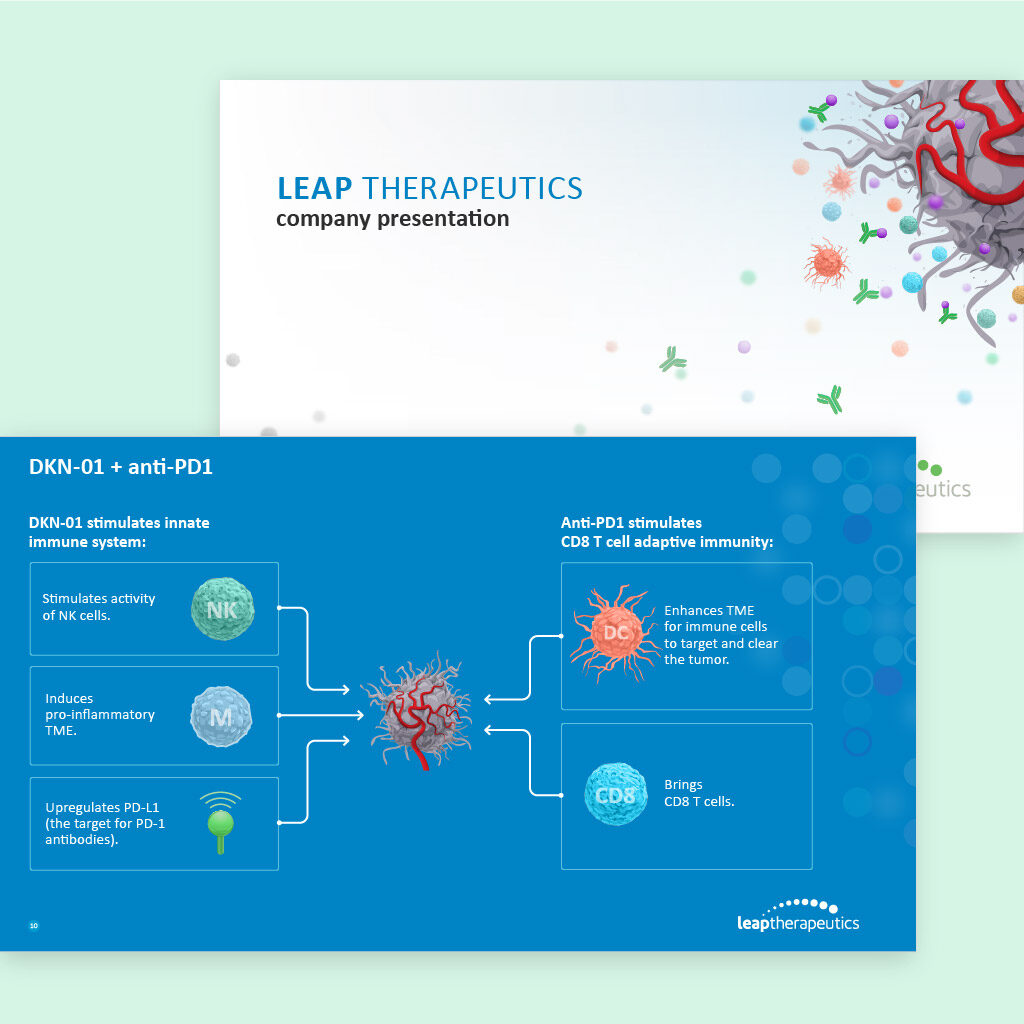 leap-therapeutics-investor-presentation