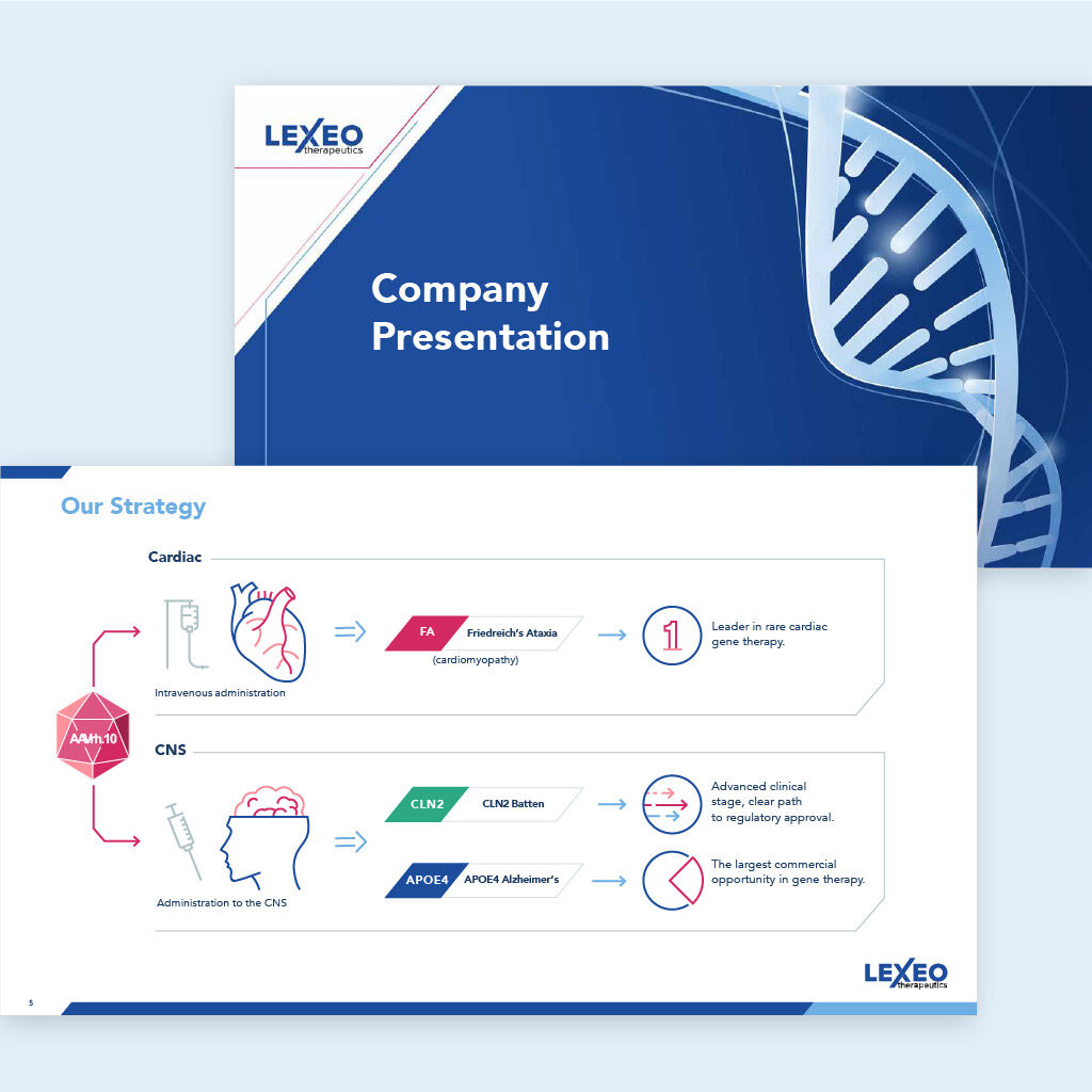 lexeo-therapeutics-corporate-presentation