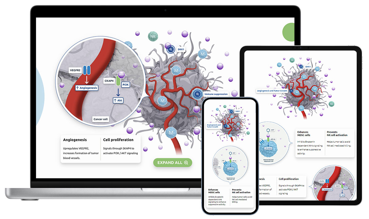 LeapTx-website-services-life-sciences