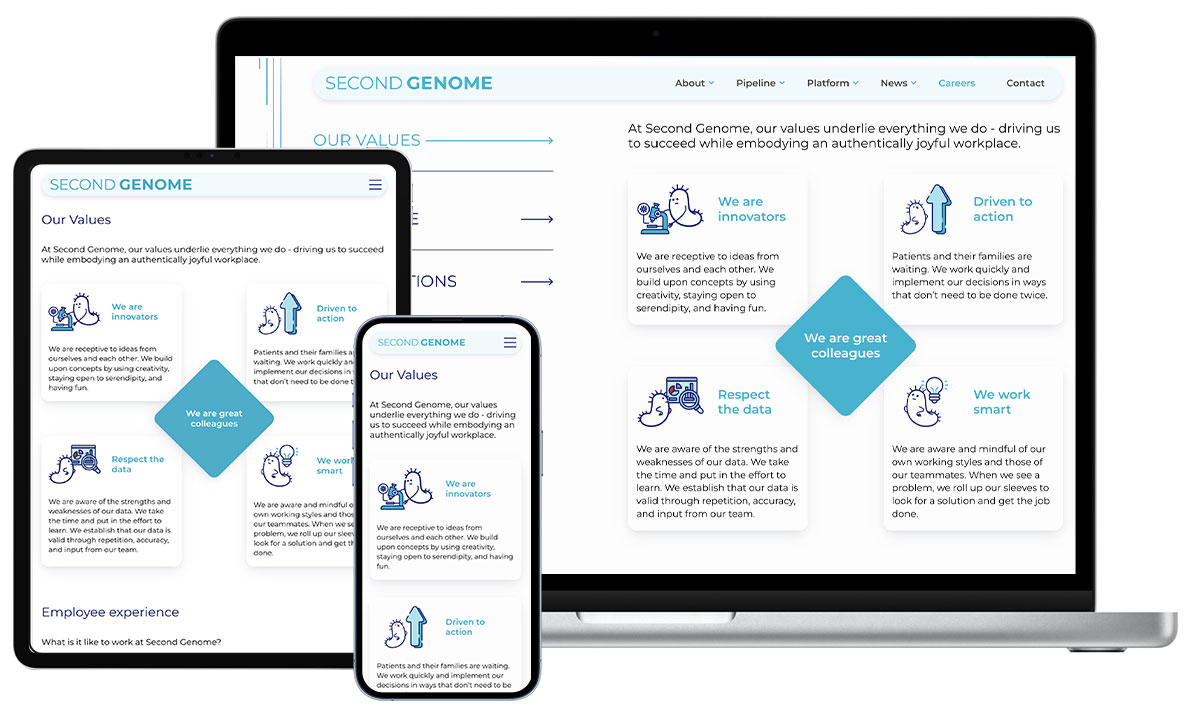 SecondGenome_website-design-pharma-agency