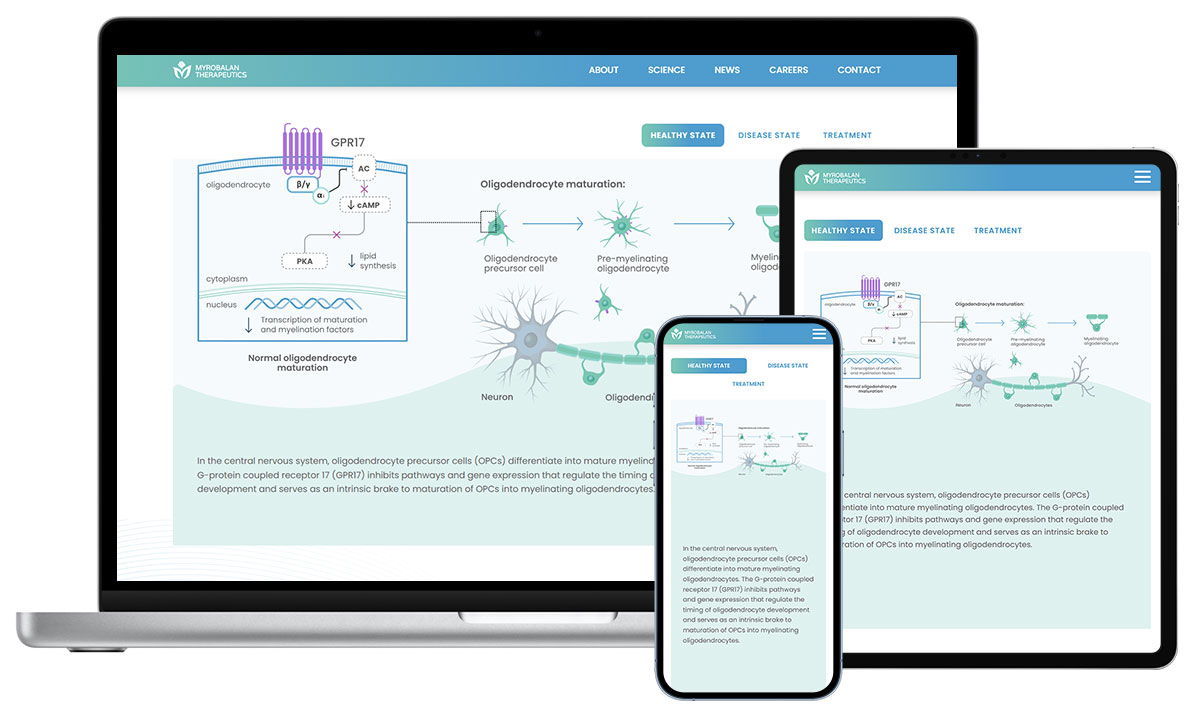 best-biotech-websites-myrobalan2