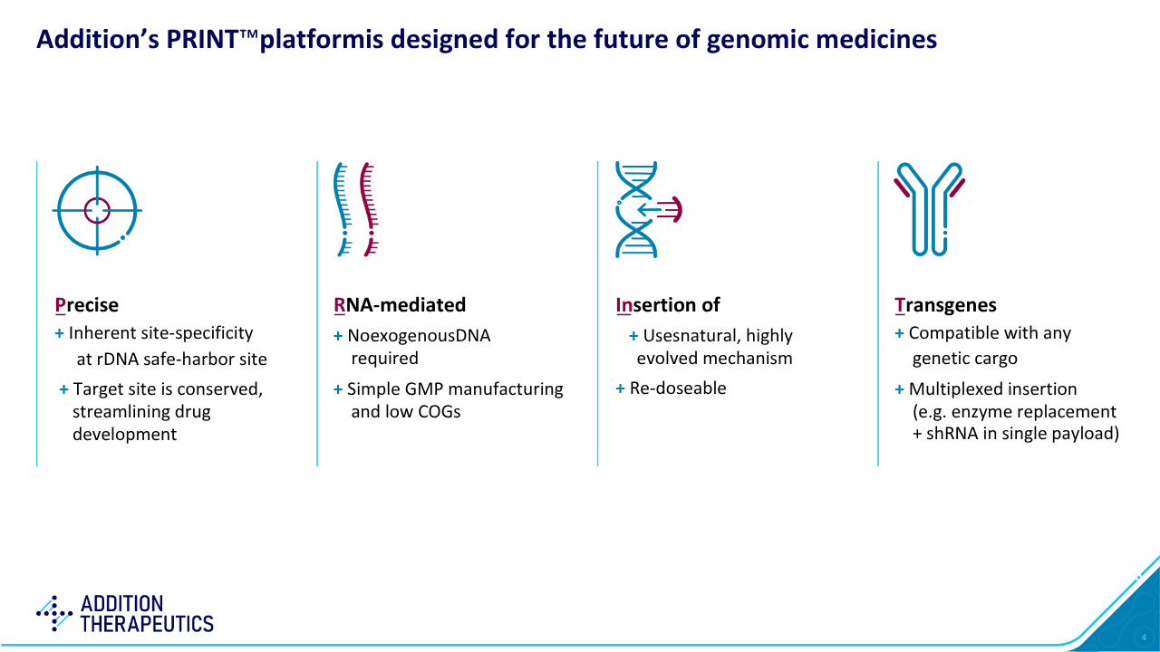 Addition Therapeutics investor presentation