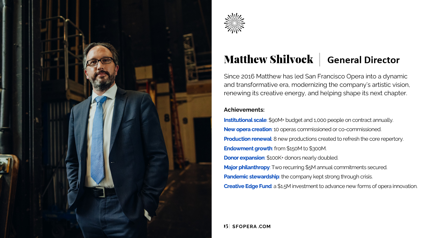 Fundraising presentation slides created for San Francisco Opera