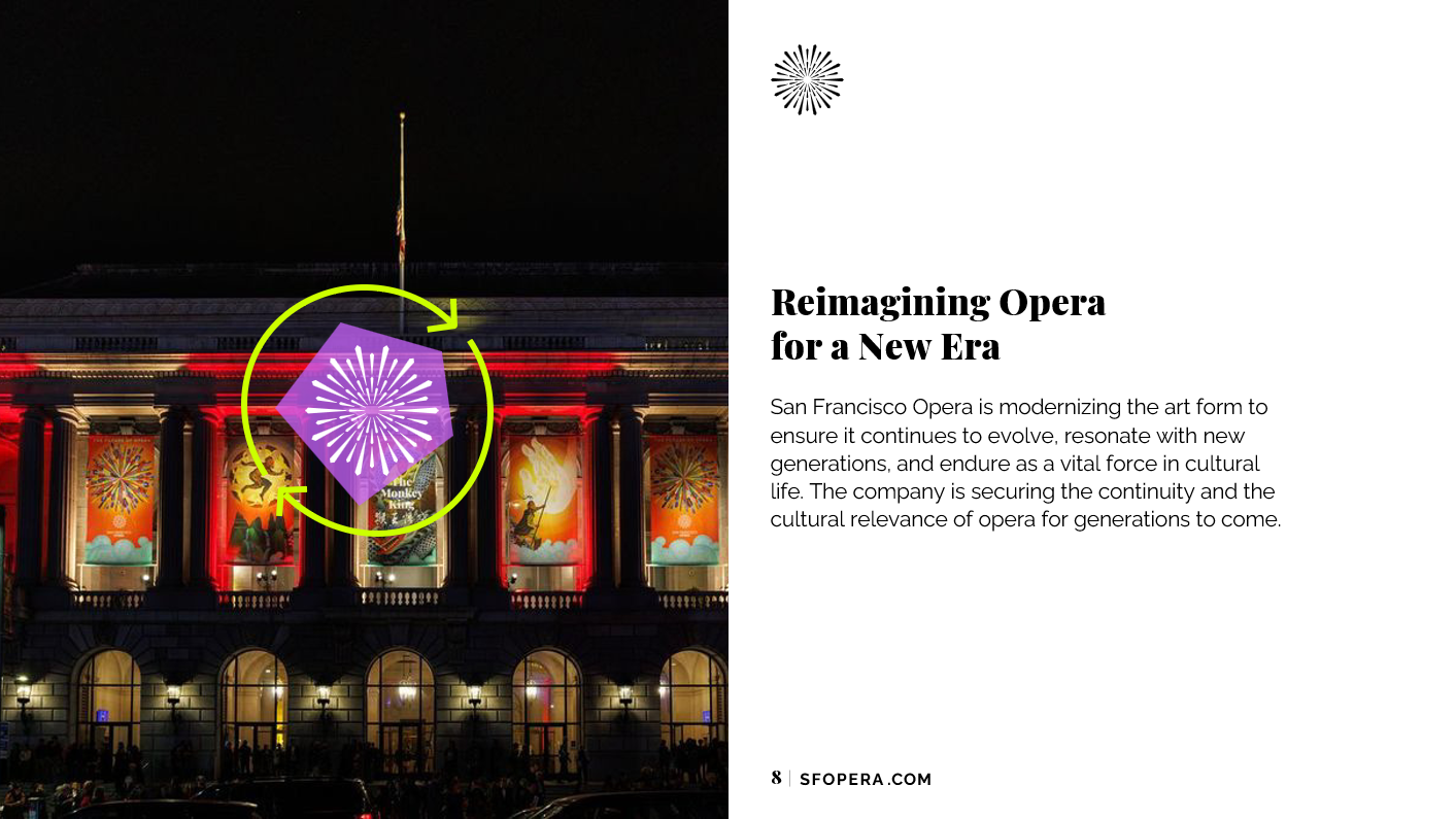 Fundraising presentation slides created for San Francisco Opera